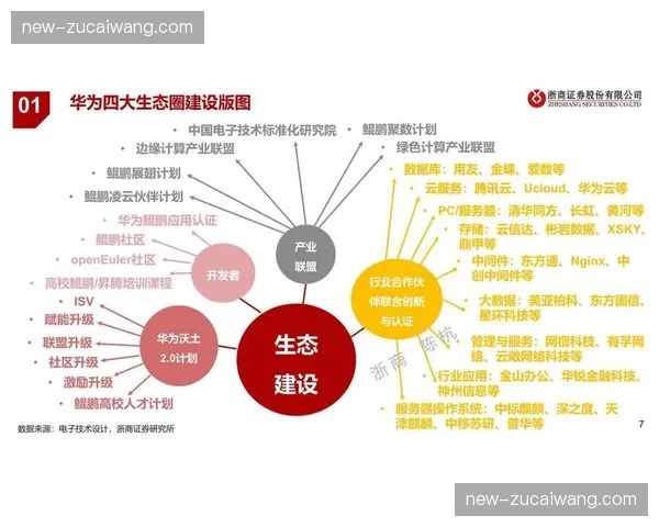 超高清矩阵调度算法迭代 帧级同步技术覆盖全终端